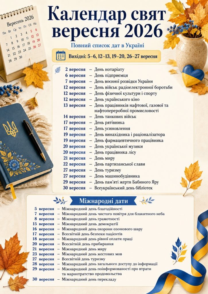Календар свят вересень 2026 року в Україні: вихідні, важливі дати та міжнародні святкування