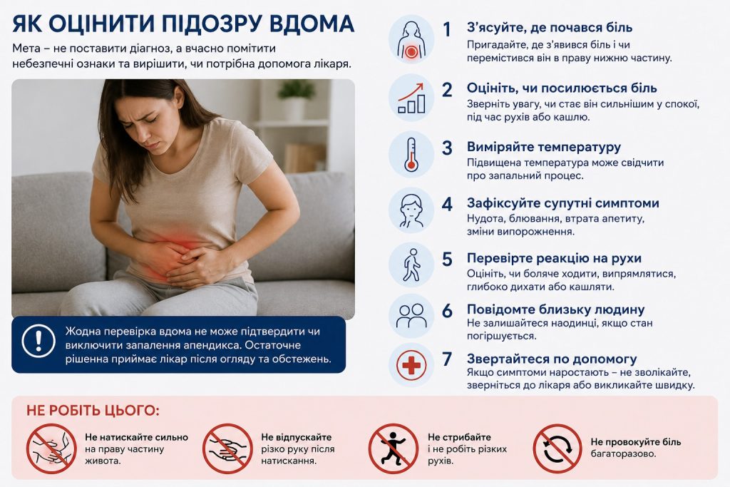 Як зрозуміти, що болить апендицит: симптоми, перевірка вдома та коли до лікаря
