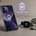 Xiaomi представила смартфон-павербанк Redmi Note 17 Pro Max з рекордною батареєю на 10 000 мА·год