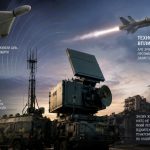 Чи може РЕБ збивати «Шахеди», балістику та КАБи — Сергій FLASH пояснив, як насправді працюють системи радіоелектронної боротьби
