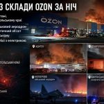 Скільки складів Ozon постраждали за ніч у Росії та де зафіксували найбільші пожежі