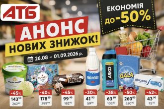 В АТБ стартували нові знижки: які товари можна придбати дешевше з 26 серпня по 1 вересня 2026 року