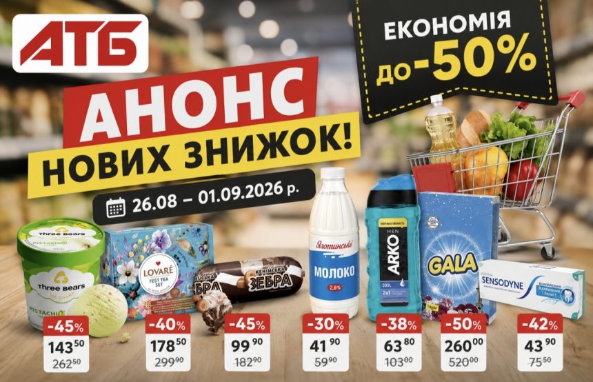 В АТБ стартували нові знижки: які товари можна придбати дешевше з 26 серпня по 1 вересня 2026 року