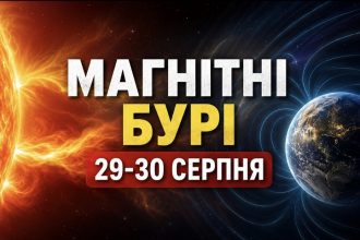 Магнітні бурі 29–30 серпня 2026 року: яким буде K-індекс та чи вплине сонячна активність на самопочуття