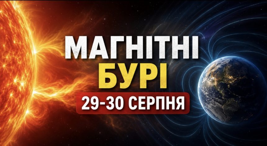 Магнітні бурі 29–30 серпня 2026 року: яким буде K-індекс та чи вплине сонячна активність на самопочуття