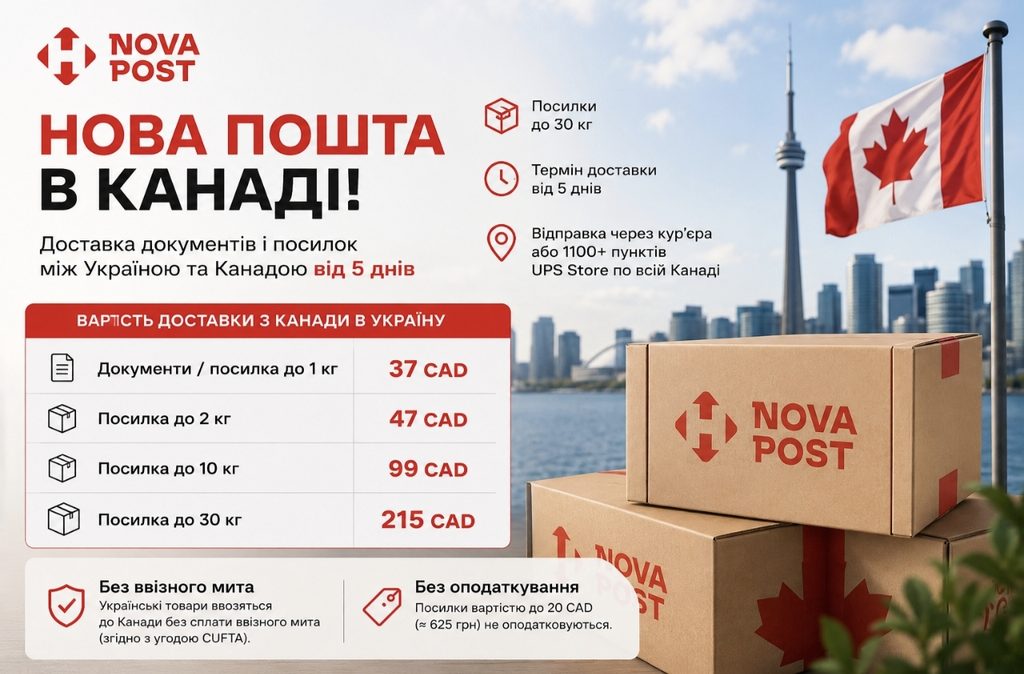 Нова пошта запустила доставку в Канаду: ціни, терміни та як відправити посилку
