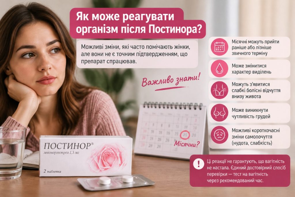 Як зрозуміти, що Постинор подіяв: ознаки ефекту, виділення та коли робити тест на вагітність