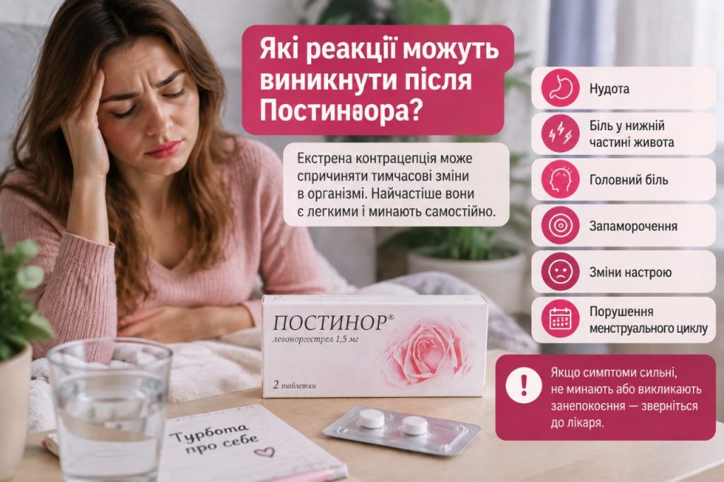 Як зрозуміти, що Постинор подіяв: ознаки ефекту, виділення та коли робити тест на вагітність