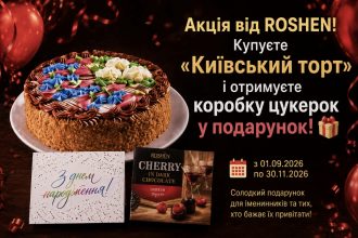 Як отримати цукерки безкоштовно в ROSHEN — що потрібно купити та до якого числа діє акція