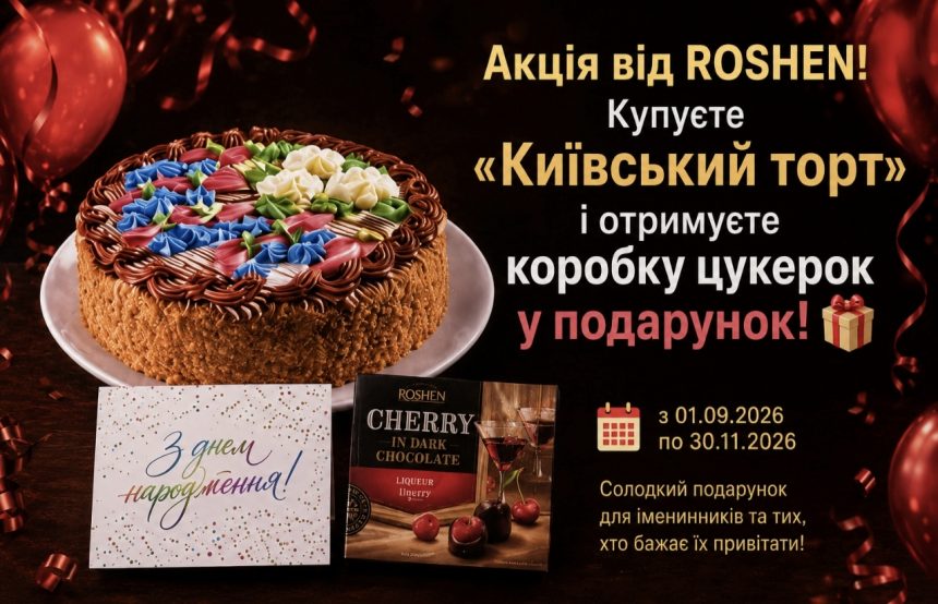 Як отримати цукерки безкоштовно в ROSHEN — що потрібно купити та до якого числа діє акція