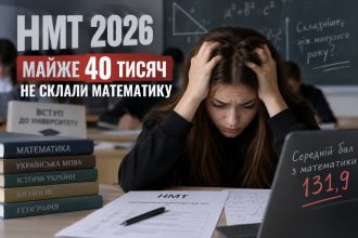 Скільки вступників не склали математику на НМТ 2026 і який середній бал