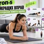 ТОП-5 найкращих вправ для схуднення живота вдома у 2026 році