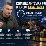 Скільки триватиме комендантська година в Києві з 10 вересня 2026 року — новий час і правила