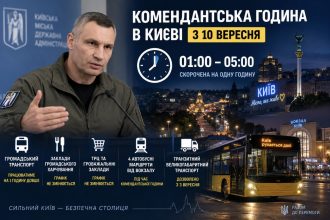 Скільки триватиме комендантська година в Києві з 10 вересня 2026 року — новий час і правила