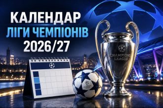 Розклад матчів Ліги чемпіонів 9 вересня 2026 року: коли грають Барселона, Ліверпуль, ПСЖ та Арсенал