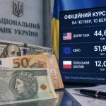 Курс валют на 9 вересня 2026 року: скільки коштують долар, євро та злотий