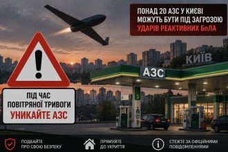 Понад 20 АЗС у столиці можуть бути під загрозою ударів БпЛА