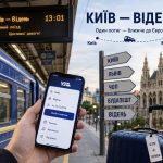 Як їде потяг Київ — Відень №749 у 2026 році: розклад, маршрут, квитки, ціна та де купити квиток у застосунку УЗ