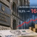 Облікова ставка НБУ зросла до 16% — причини рішення та як це вплине на українців