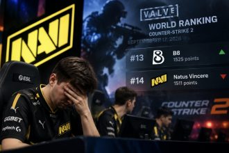 NAVI опустилися на 14-те місце рейтингу Valve та втратили статус топ-1 команди України