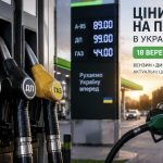 Ціни на бензин, дизель і газ в Україні 18 вересня 2026 року: скільки коштує пальне сьогодні