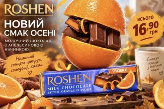 Осіння новинка Roshen 2026 — молочний шоколад з апельсиновою начинкою: скільки коштує батончик, який у нього смак та де шукати