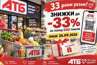Як отримати знижку до 33% в АТБ 26 вересня 2026 року: умови акції на 500 товарів