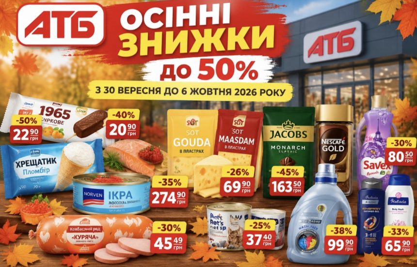 АТБ запускає осінні знижки до 50%: що варто купити з 30 вересня по 6 жовтня