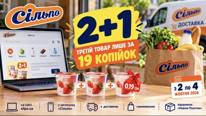 Третій товар за 19 копійок у Сільпо — кому доступна акція 2+1 та скільки вона триватиме