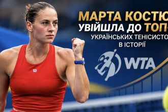 Костюк потрапила до ТОП-5 найкращих тенісисток України за унікальним показником
