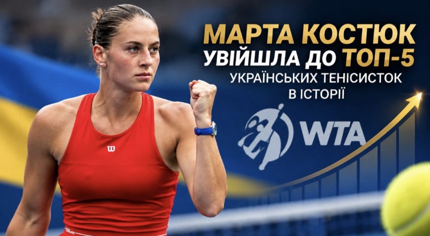 Костюк потрапила до ТОП-5 найкращих тенісисток України за унікальним показником