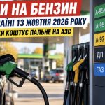 Ціни на бензин в Україні 13 жовтня 2026 року: скільки коштує пальне на АЗС сьогодні