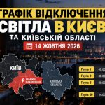 Відключення світла в Києві та Київській області 14 жовтня — повний графік ДТЕК для всіх груп і черг