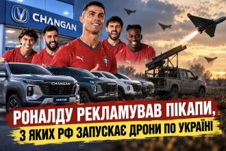 Чому Роналду потрапив у скандал через рекламу китайських пікапів Changan та як вони пов'язані з атаками РФ на Україну