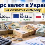 Курс валют 20 жовтня: скільки коштуватимуть долар, євро та польський злотий сьогодні
