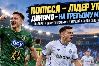 Як змінилася таблиця УПЛ після 10-го туру та хто лідирує