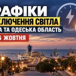 Графік відключення світла Одеса та область 26 жовтня 2026 року: повний розклад ДТЕК за чергами