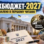 Скільки грошей виділять на оборону, пенсії та медицину у держбюджеті-2027