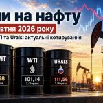 Ціни на нафту 30 жовтня 2026 року: скільки коштують Brent, WTI та Urals на світовому ринку